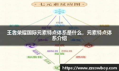 星空综合